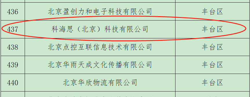 中国·9091美高梅(股份)有限公司-官方网站